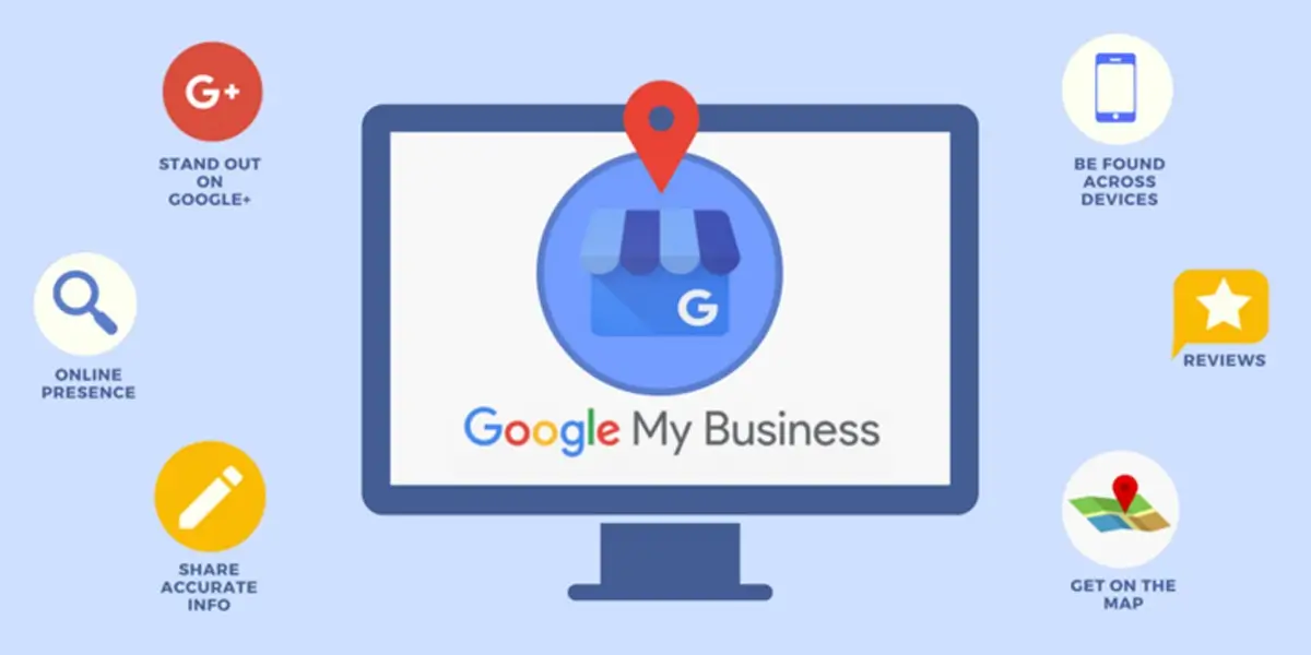 Business Listing Sites